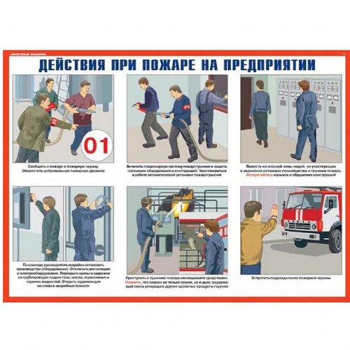 Комплект плакатов «Действия при пожаре»