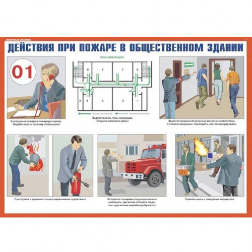 Комплект плакатов «Действия при пожаре»