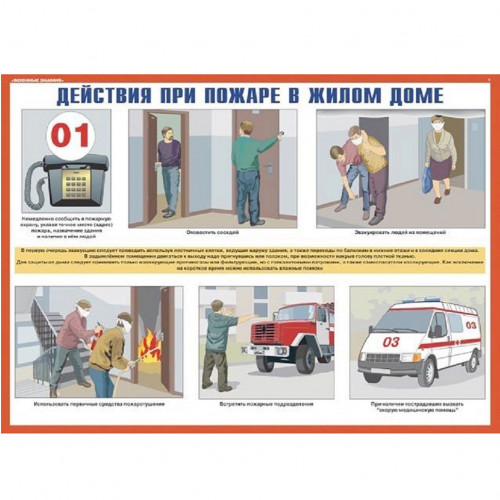 Комплект плакатов «Действия при пожаре»