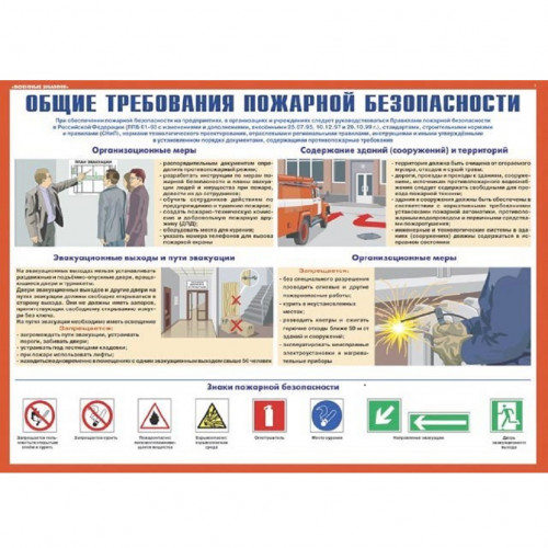 Комплект плакатов «Действия при пожаре»